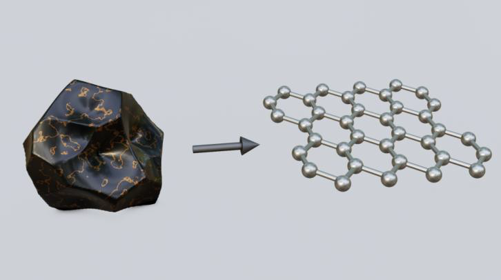 Illustration of Shungite rock and extracted graphene layer from it.