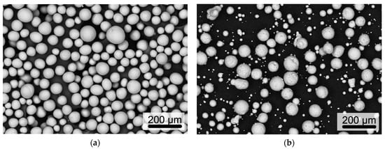 SEM BSE topography images of UA powder particles (a) and EIGA powder particles (b).