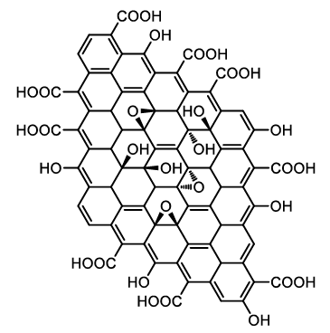 Structure of graphene oxide.