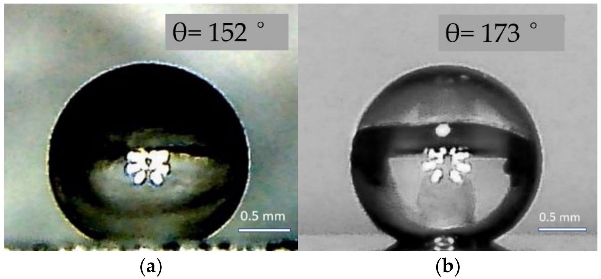 The shape of water droplets and the magnitude of contact angles on the surfaces of pure type II ZnO (a) and with a coating of Fe2O3 (b).