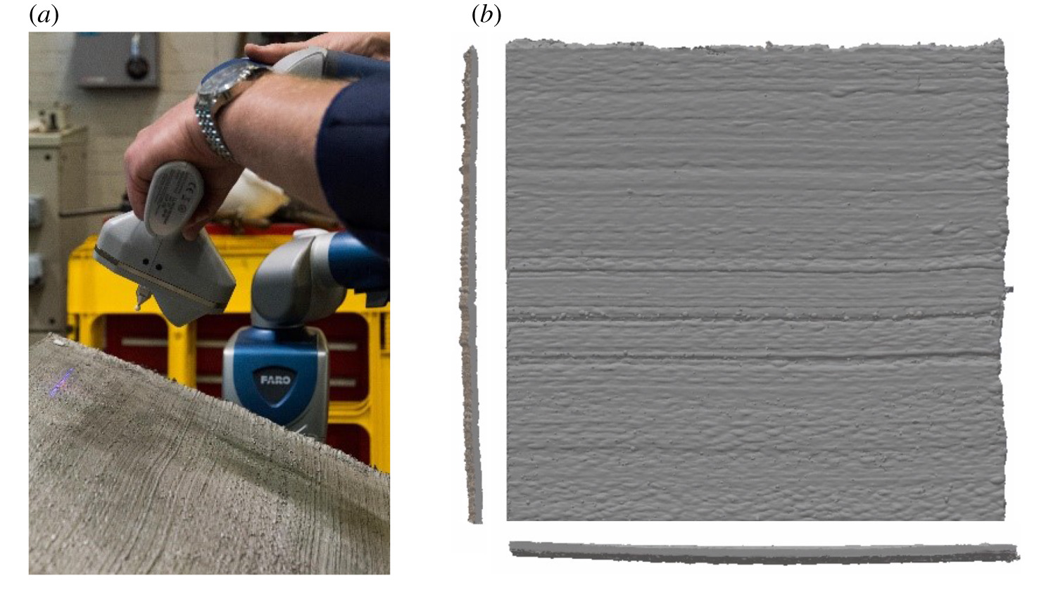 Laser scan of a three-dimensional-printed steel sheet. (a) Photograph of the hand-held scanning equipment. (b) Orthographic projection of (a portion of) the scanned sheet, denoted a panel. The notional thickness of the panel is 3.5?mm. (Observe a slight curvature in the notionally flat panel introduced by the residual stress.) (Online version in color.)