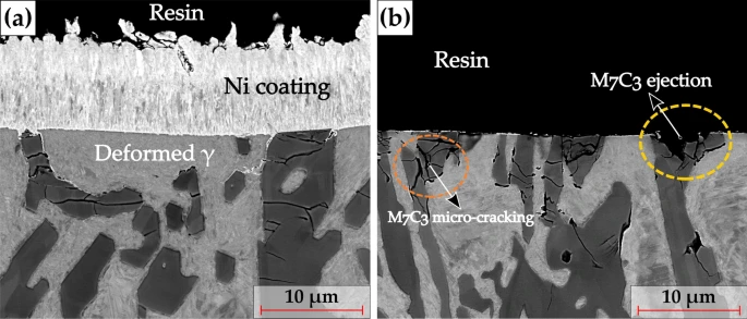 Representative SEM BSE micrographs of the cross-section of the worn sample a with the electrolytic Ni deposition for 30 min, and b without Ni electrodeposition. The dashed orange ellipse and the dashed yellow ellipse in b indicates the fragmentation and ejection of the M7C3 carbide, respectively. It can be visualized from a that the presence of the Ni coating layer has protected the spalled carbides from being ejected (Color figure online)