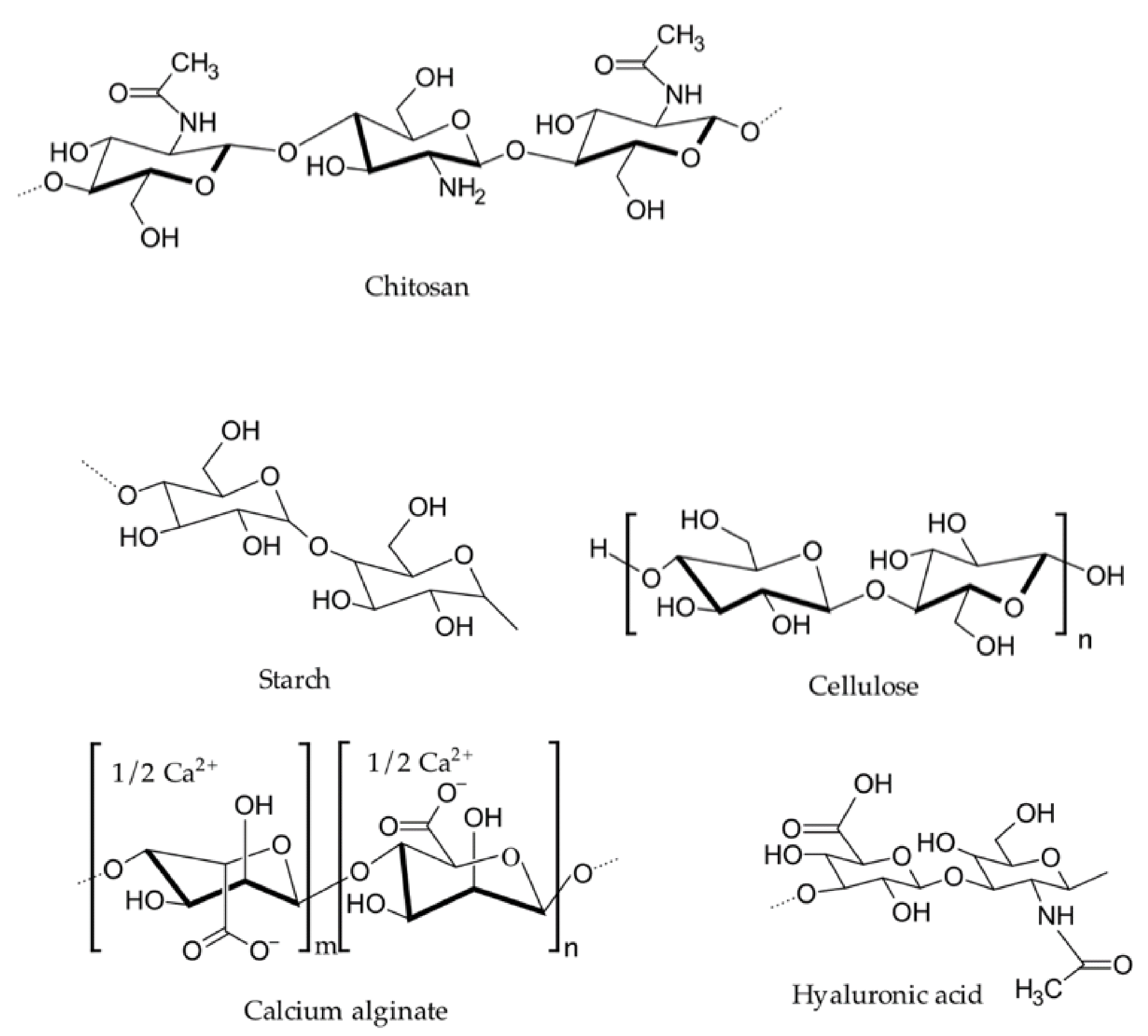 Representative chemical structures of naturally occurring hemostatic polymers.