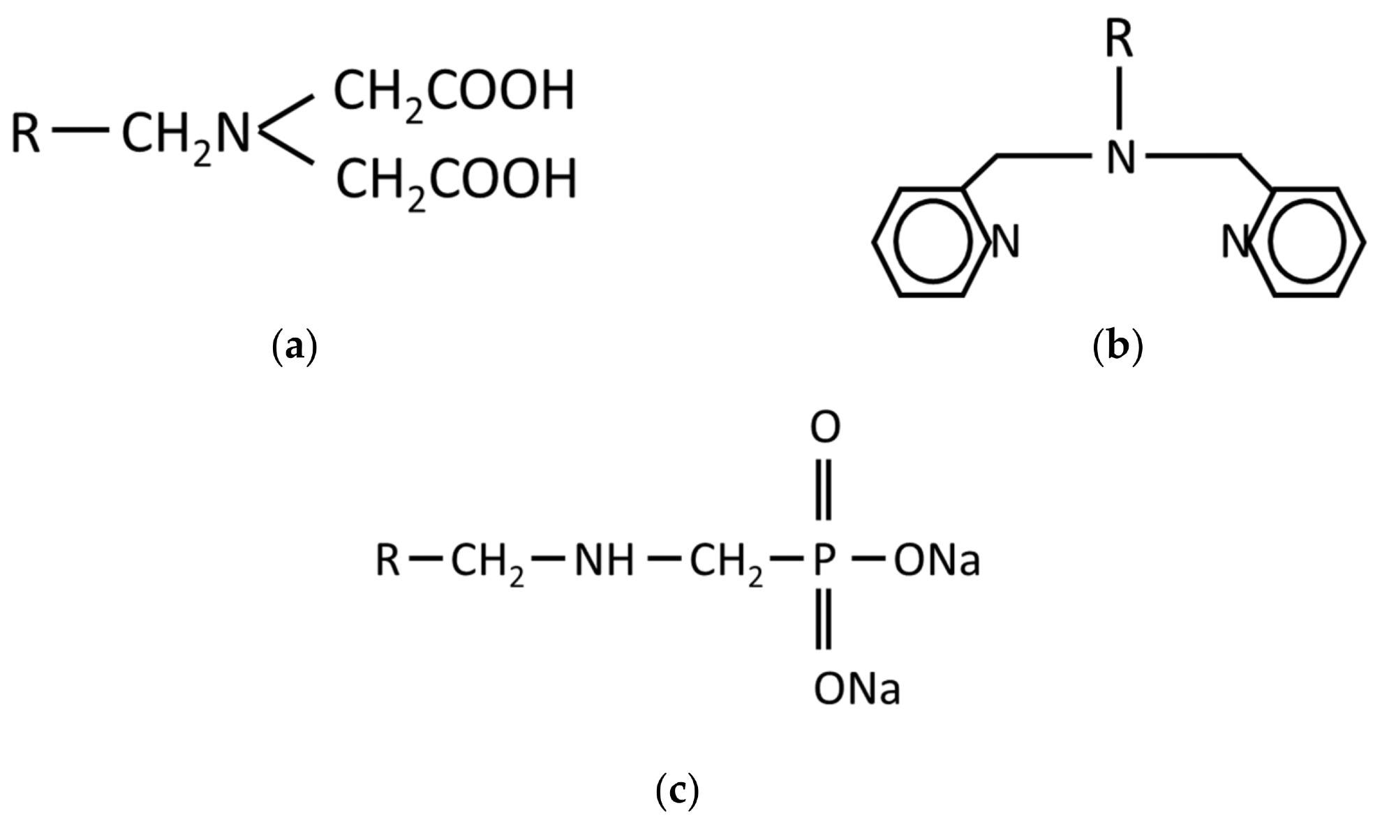 Functional groups of chelating resins reported in the literature for Co recovery: (a) iminodiacetate; (b) bis-pycolilamine; and (c) aminophosphonate acid [37,87,96].