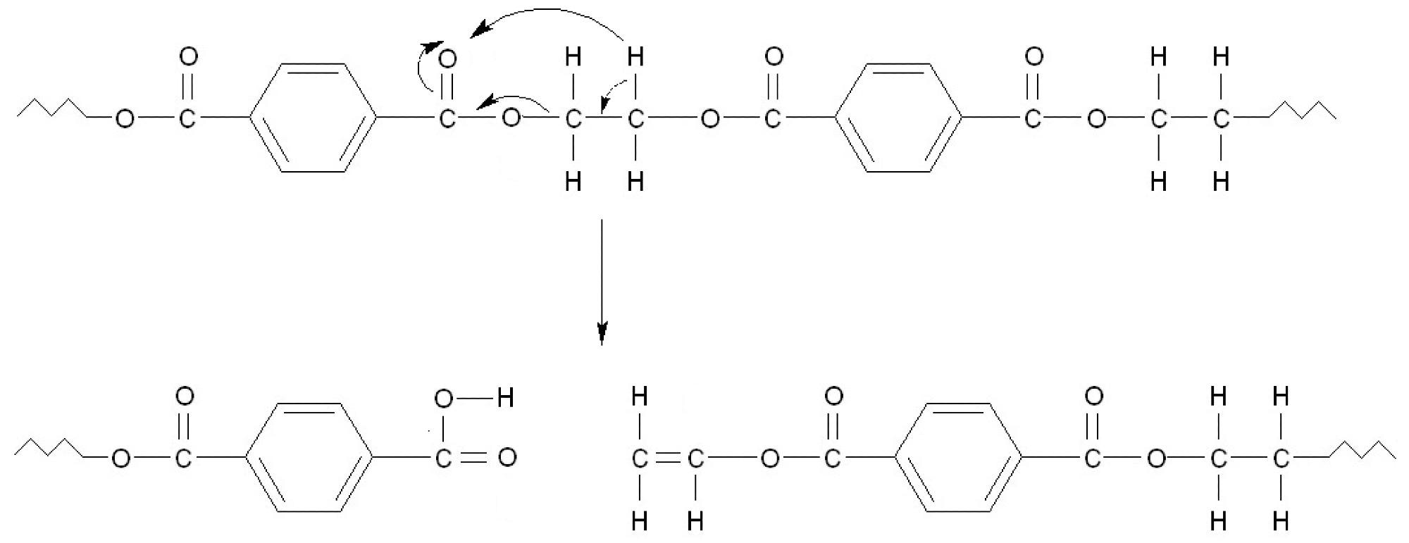 Schematic PET decomposition according to Norrish type reaction II. As a result, during subsequent reactions, terephthalic acid and derivatives containing vinyl group are formed.