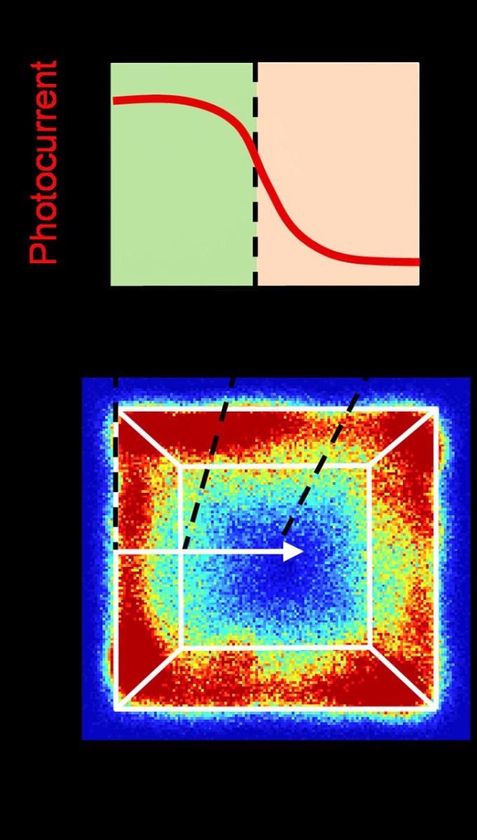 Scientists Explore 3D Semiconductor Particles Offering 2D Properties