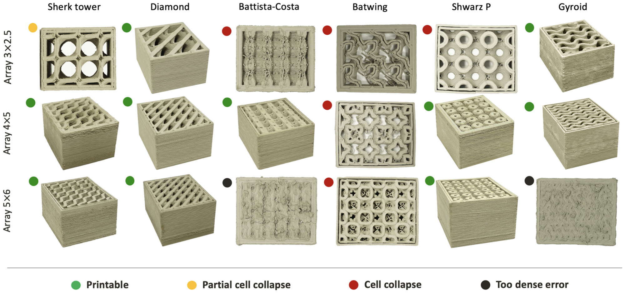 Printed bricks 2025