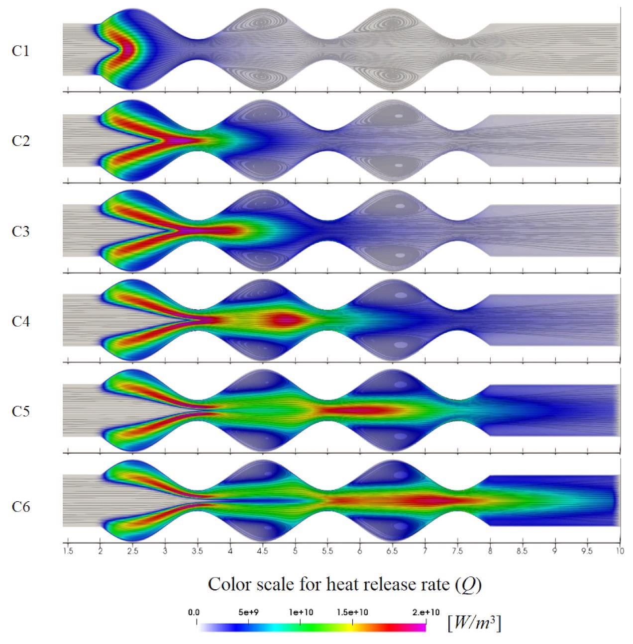 Contour maps for the streamlines superimposed on heat release rate distribution for different cases.