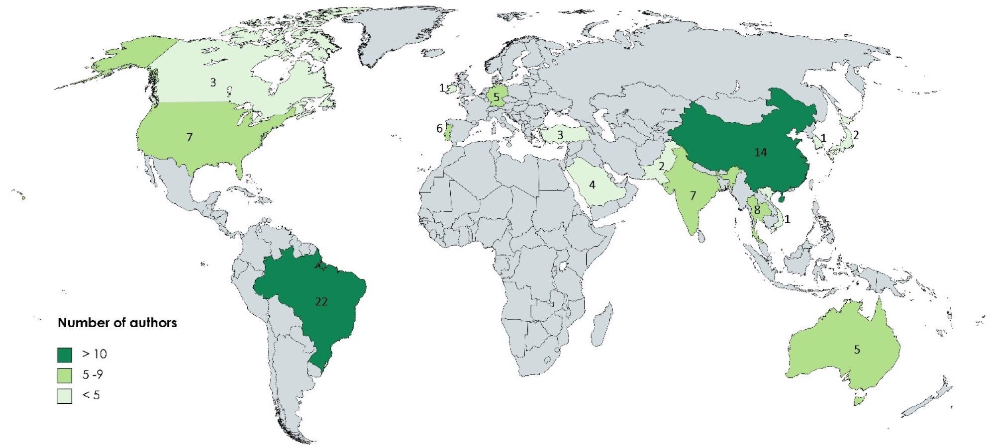 Number of authors from different countries (excluding authors with more than one contribution).