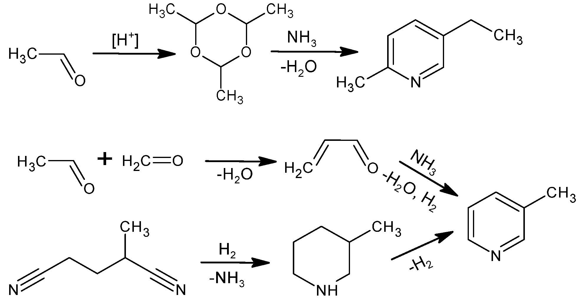 Industrial methods to produce 5-ethyl-2-methylpyridine or 3-methylpyridine.