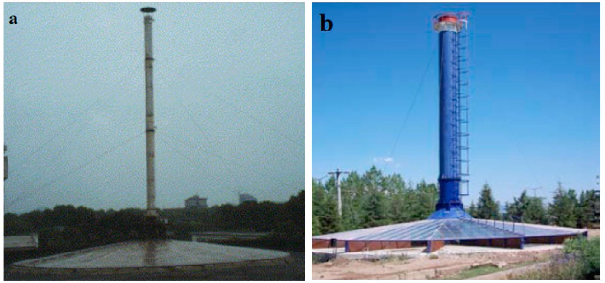 (a) PVC chimney and (b) a steel chimney.