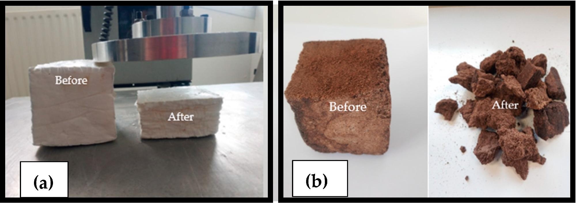 Cube-shaped SSCC-100 (a) and SSCC-40 (b) features before and after the compressive test.