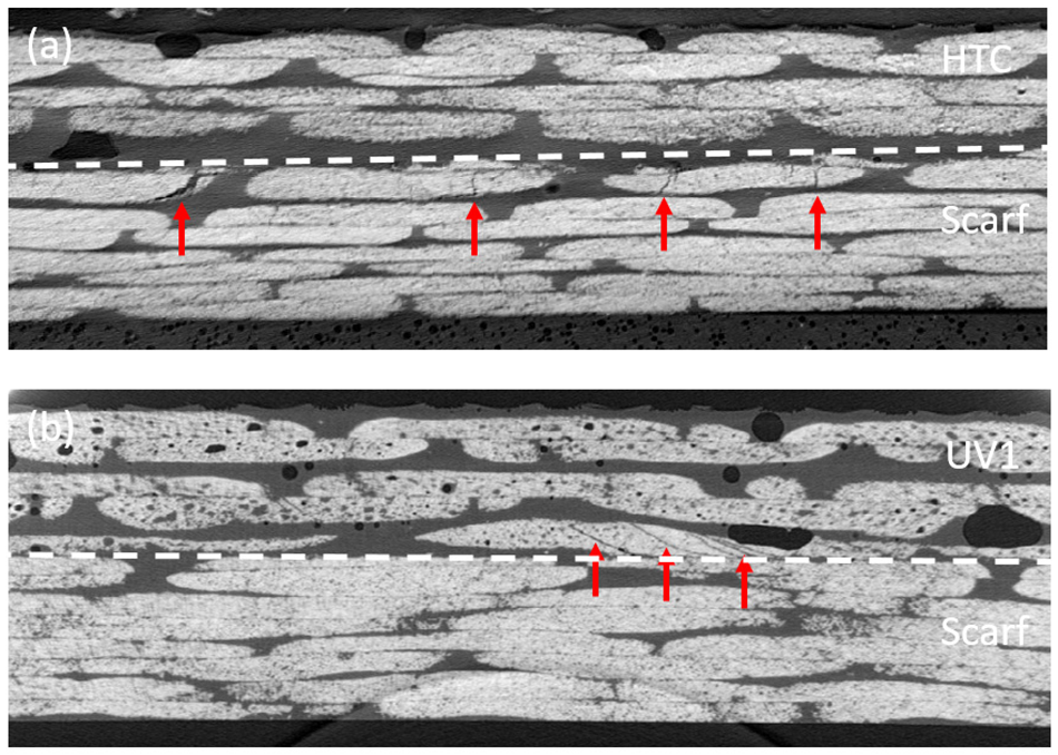 Cracks identified in samples (a) HTC and (b) UV1. The white dotted line indicates the interface between the scarf and the repair, and the red arrows indicate cracks.
