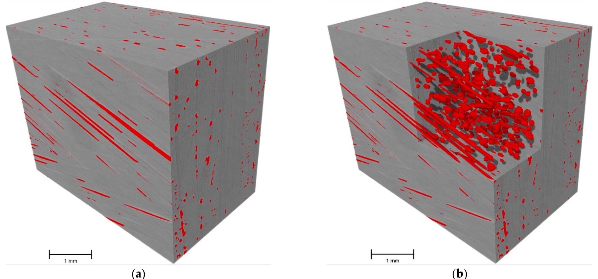 “µCT 2” scanned sample showing the composite in gray and the voids in red;  (a) the scanned sample, (b) a cross section showing the voids in the sample.