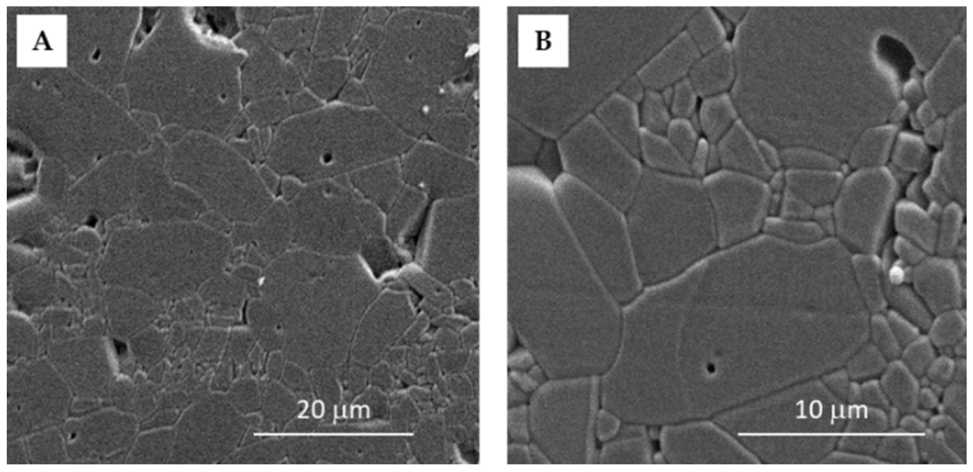 SEM images of the sintered Al2O3 ceramics with the magnification of (A) 2500× and (B) 6000×.