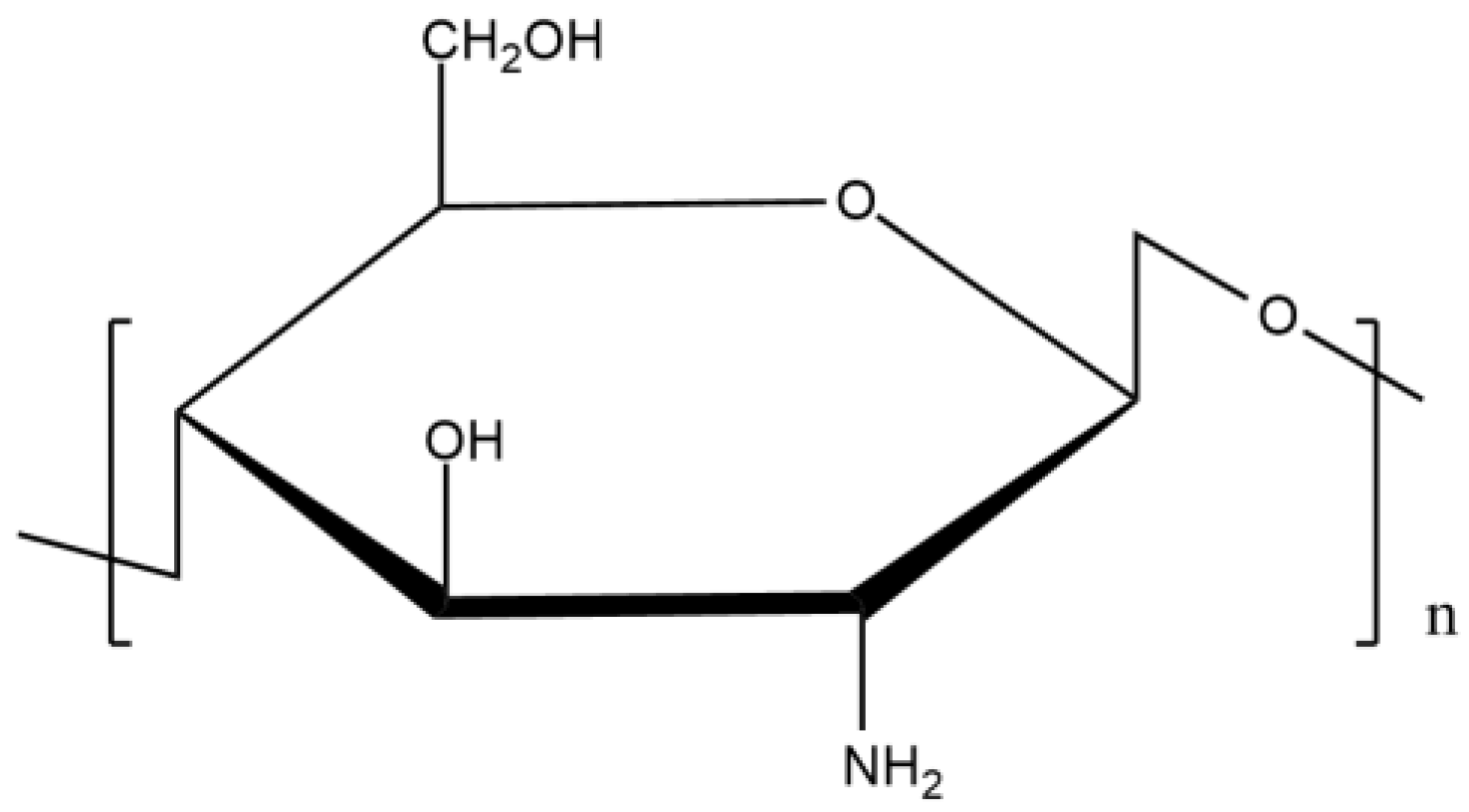 Chemical structure of chitosan.