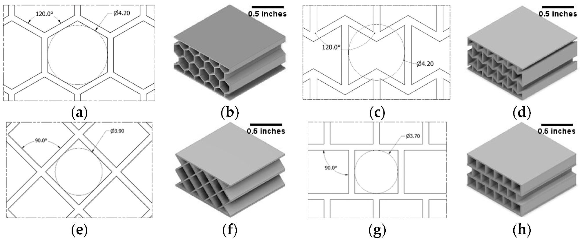 Design of unit cells of (a) honeycomb, (c) re-entrant honeycomb, (e) diamond, and (g) square. The wall thickness of all cellular walls and face walls is set to 0.5 mm. (b,d,f,h) are the complete CAD drawings of sandwich panels with different cellular structures.