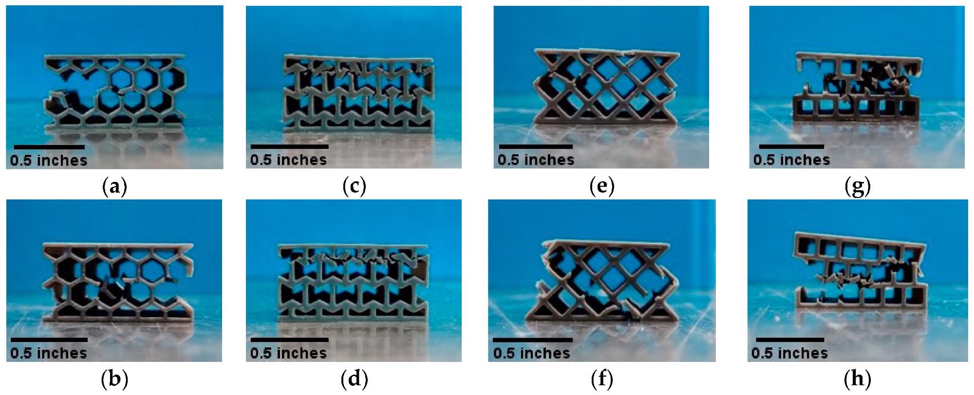 Representative images showing the failure after the compression test. (a,b) honeycomb; (c,d) re-entrant honeycomb; (e,f) diamond; (g,h) square sandwich panels.