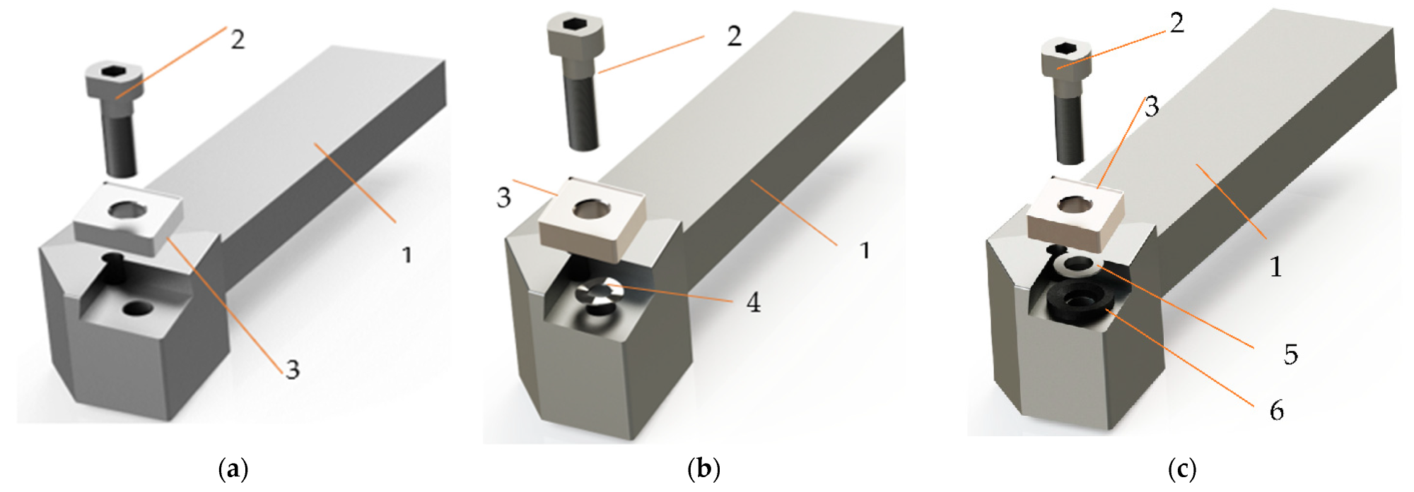 Tools for longitudinal turning: (a)—in the classic version (V01); (b)—with improved constructive form with a spring washer (V02), (c)—with improved constructive form with two spring washers (V03), 1—knife body; 2—screw fixing; 3—removable plate, 4—spring washer, 5—spherical washer, 6—spherical washer holder.