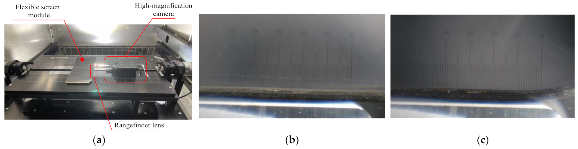 (a) experimental scheme;  (b) range before bending (units are shown in µm);  c) range after bending (units are shown in µm).