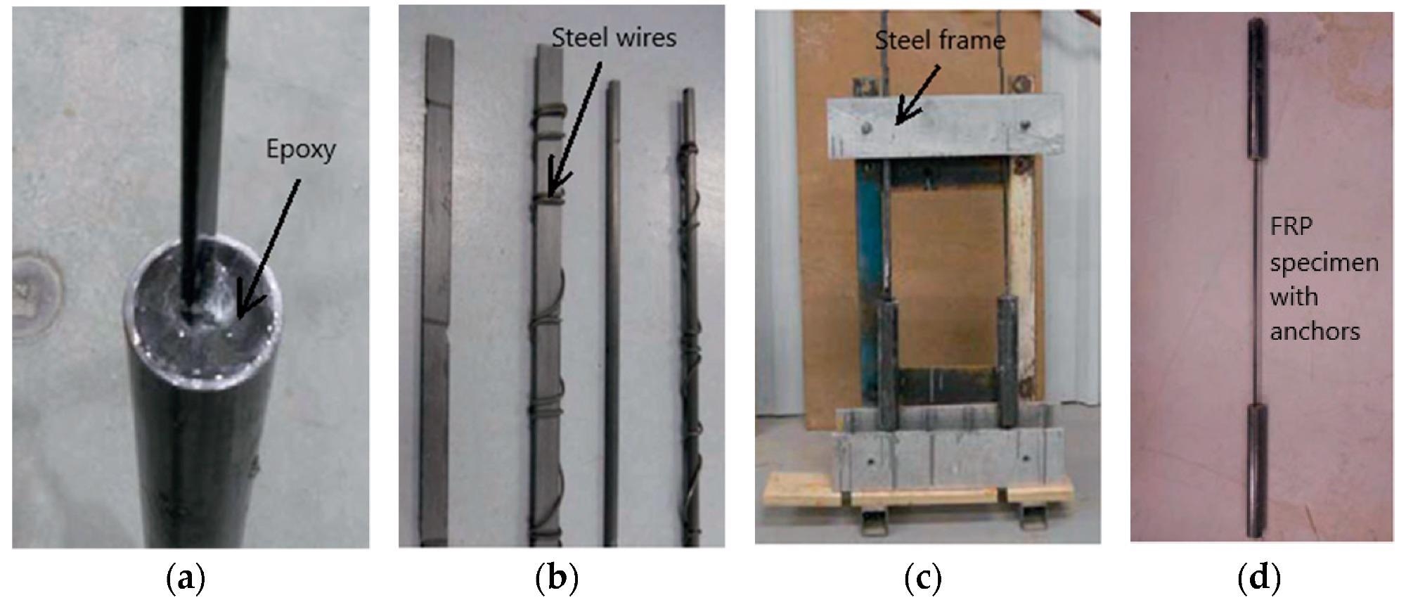 Fabrication of anchor system for FRP specimens indicating (a) epoxy filling, (b) steel wires, (c) steel frame, and (d) test specimen.