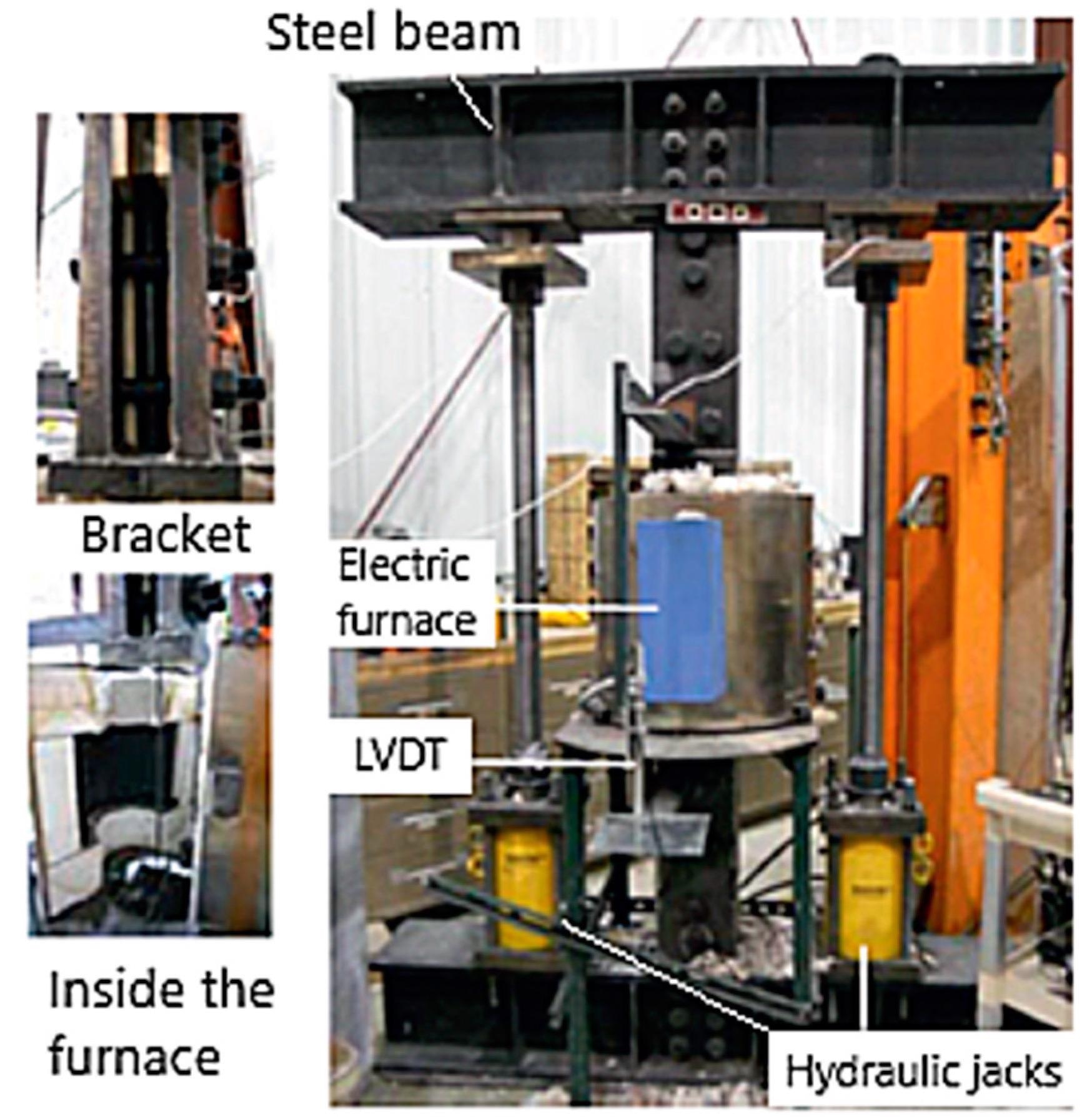 Test setup for FRP composite strength test at elevated temperatures.