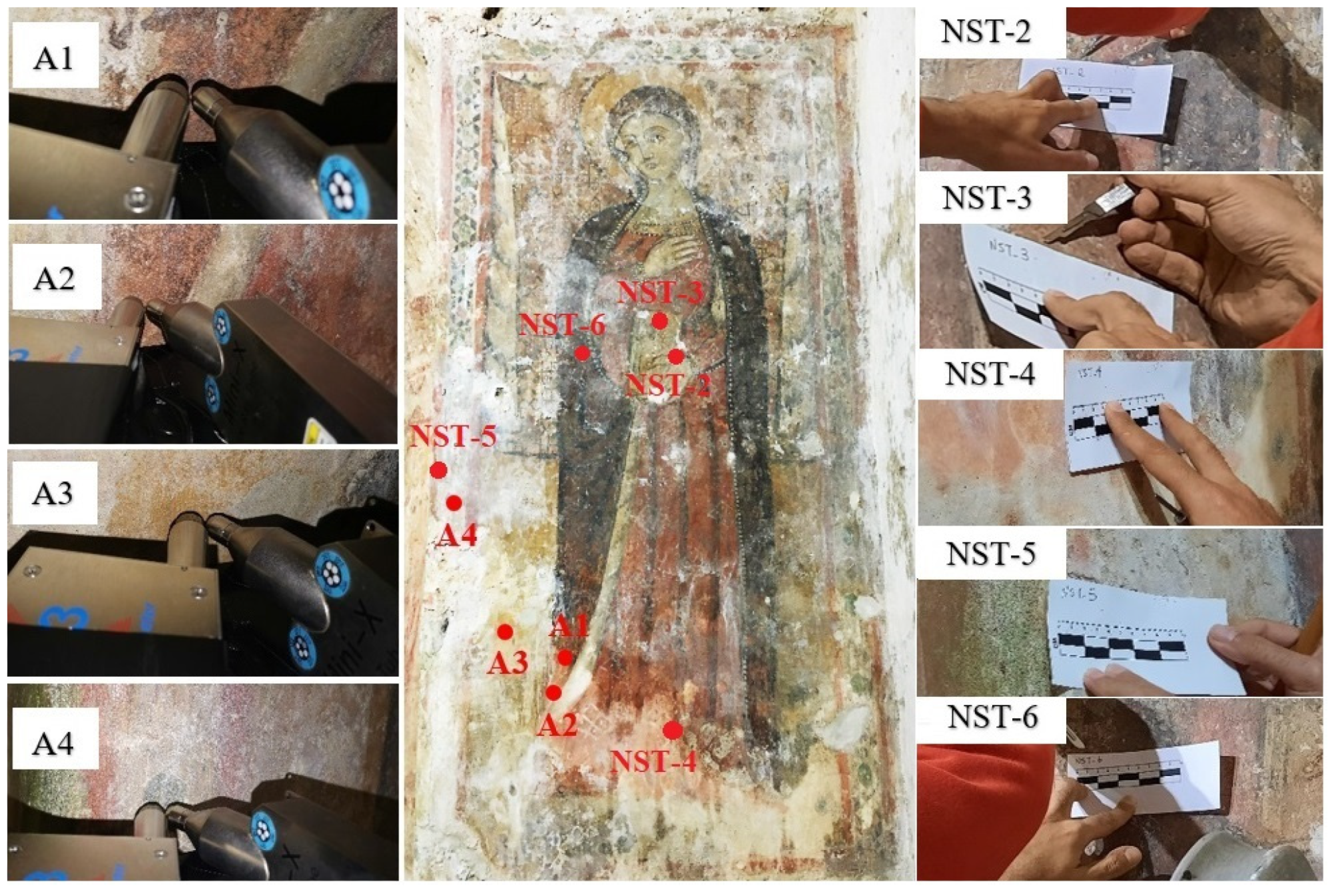 Sampling points for the Mural painting depicting the “Virgin” by in situ methods (ID: A) and laboratory-based analysis (ID: NST).