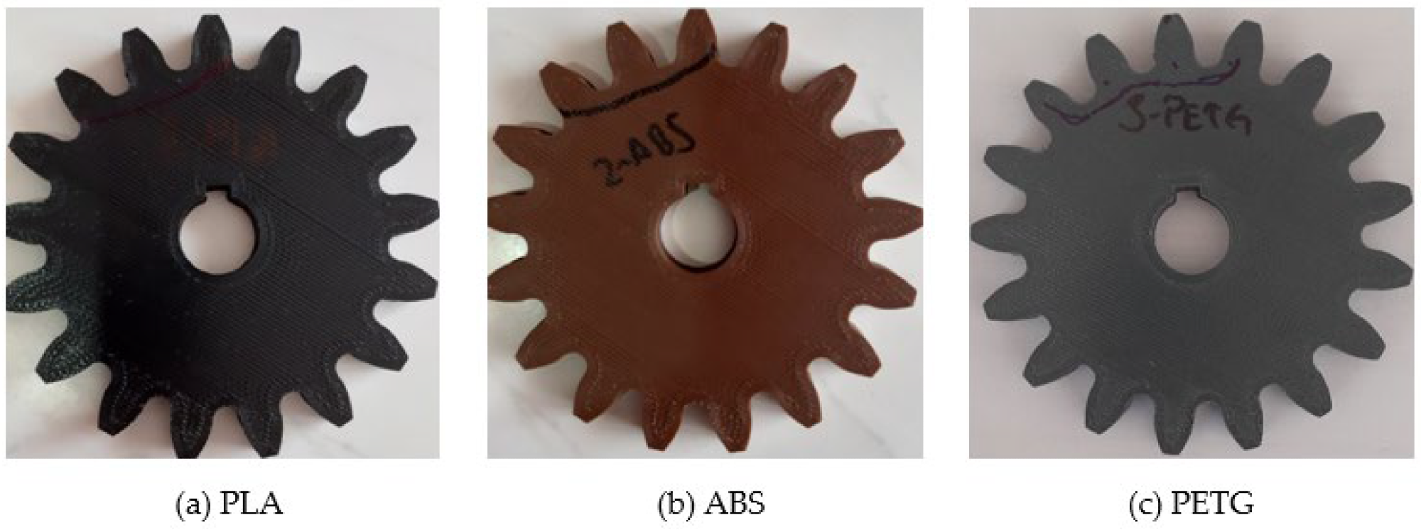 Polymeric spur gears (a) PLA, (b) ABS, (c) PETG.