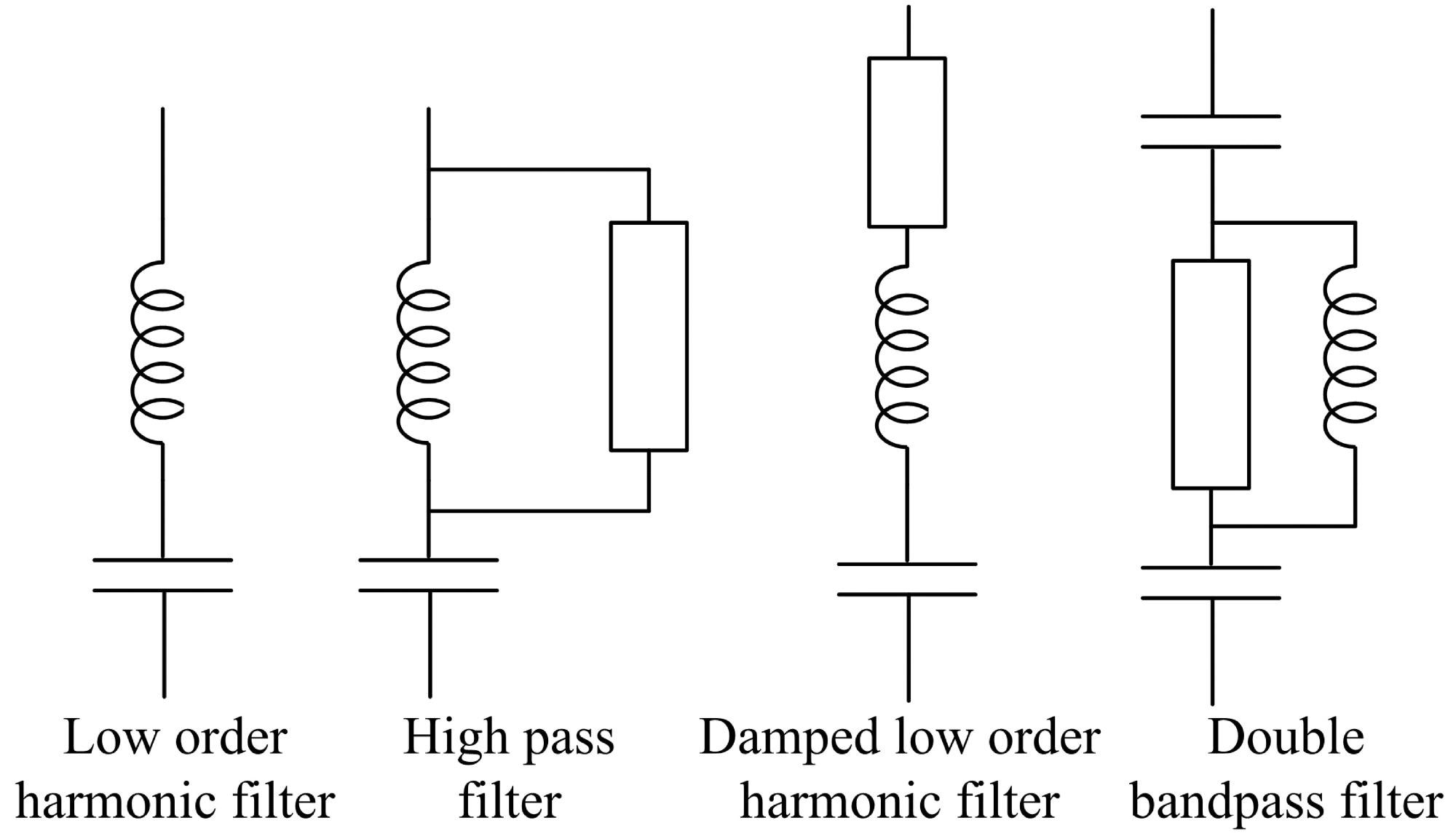 Possible filter arrangements—low pass filter most suitable in this application.