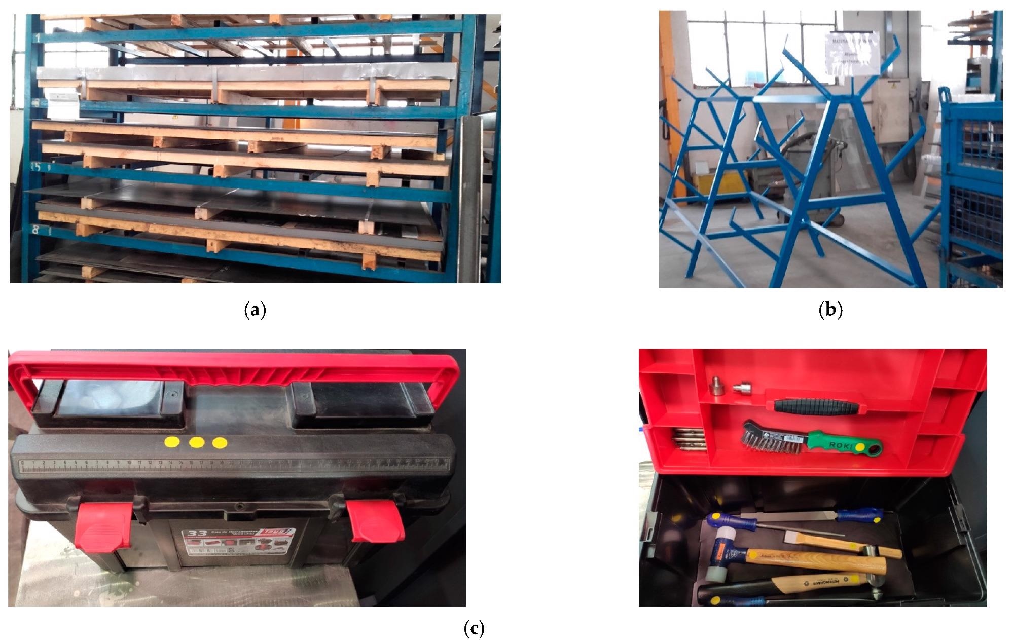 (a) Storage of metal sheets, (b) Structure for the storage of metal profiles for railway products, (c) Example of identifying hand tools for the manufacture of stainless-steel products with the colour yellow