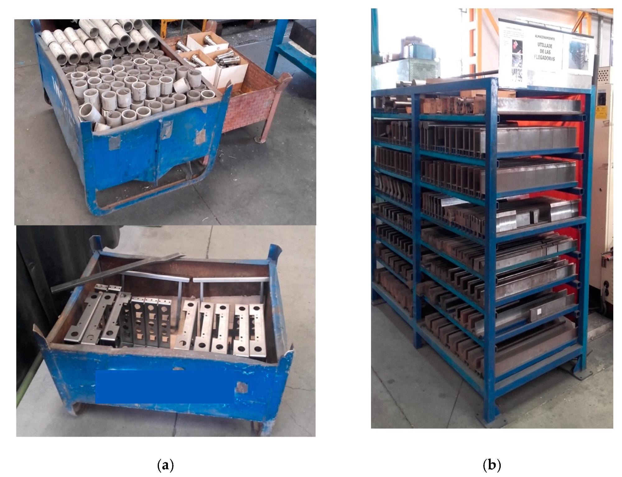 (a) Storage of products in containers, (b) Storage of press brake tools with 5S visual control signage.