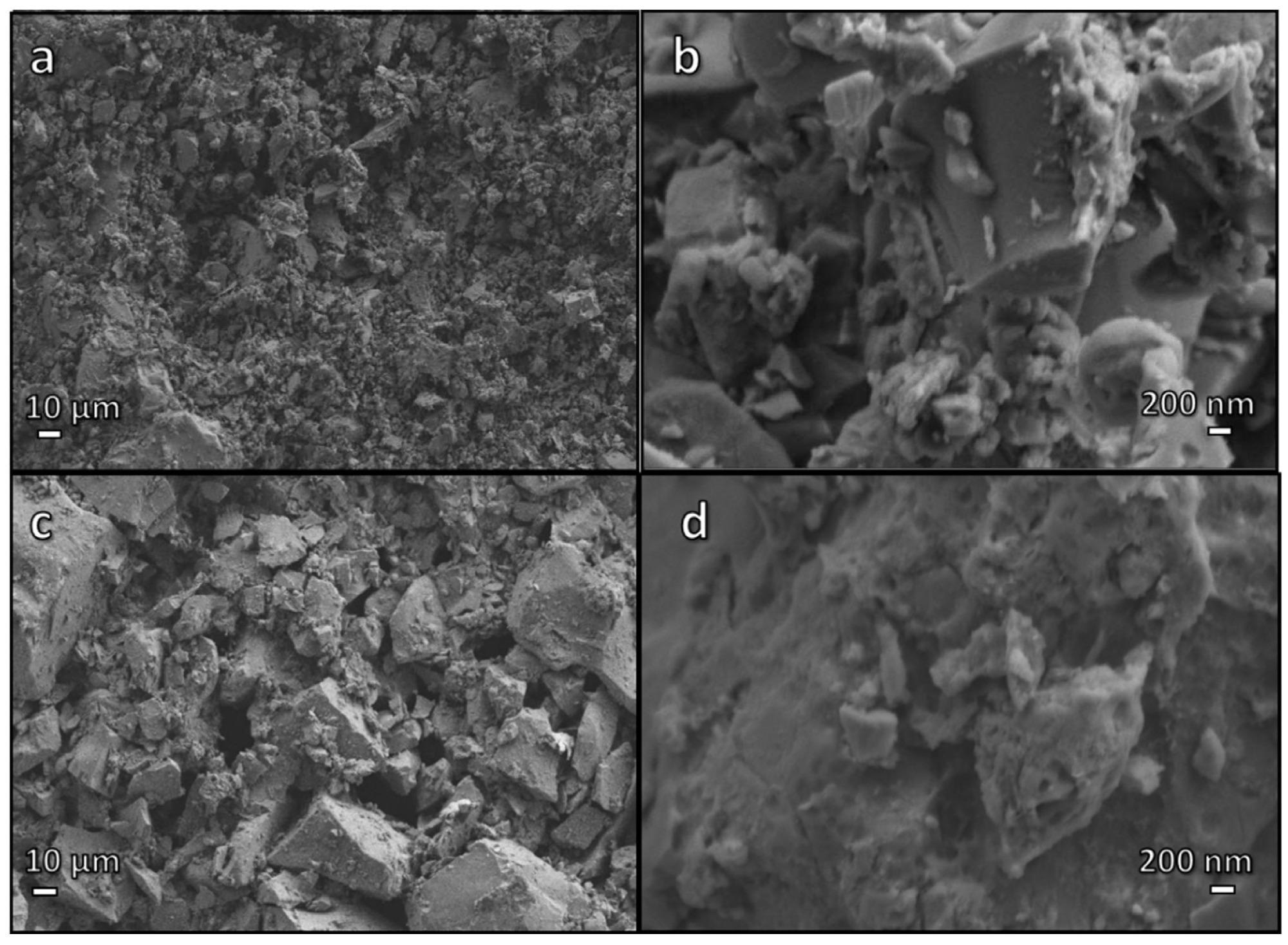 Low and high magnification micrographs of samples after cold consolidation: (a,b) simply hardened suspension; (c,d) after boiling test.