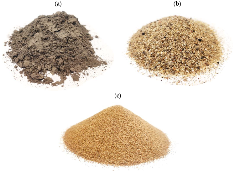 (a) Fly ash; (b) quartz sand; (c) ground walnut shells.