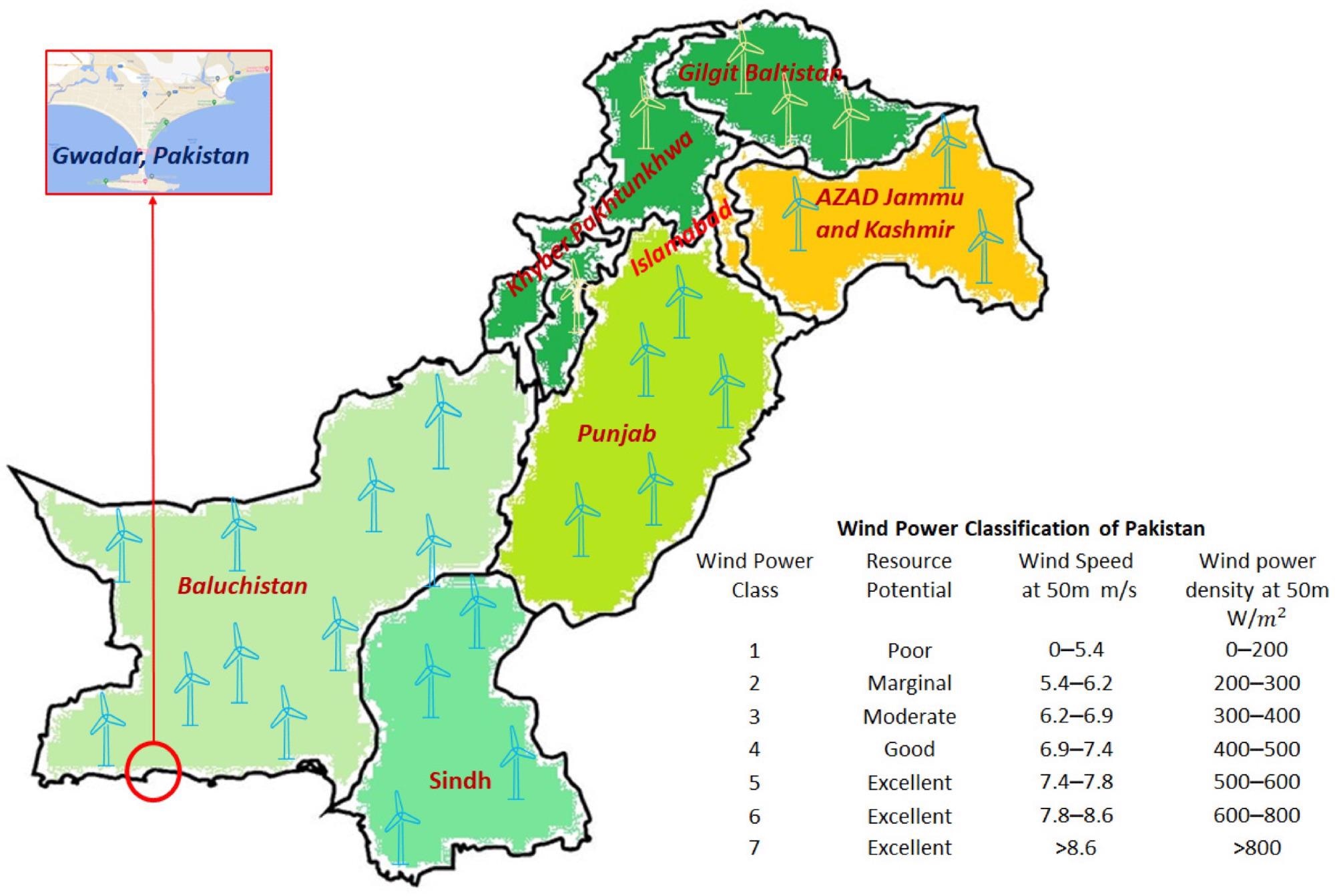 Geographical map of wind energy classification at 50 m altitude in different regions of Pakistan.
