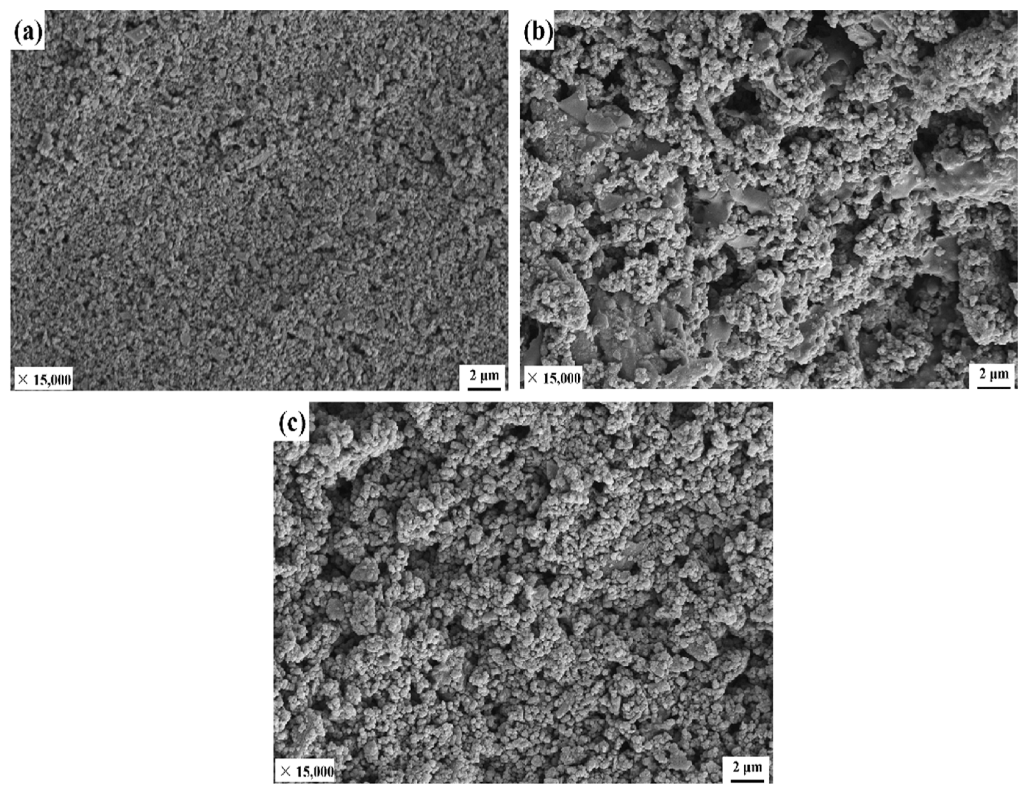 SEM images of IOT after ball milling (a) and SEM images of IOT/POS for a HDTMS amount of (b) 1.5 mmol and (c) 2.5 mmol.