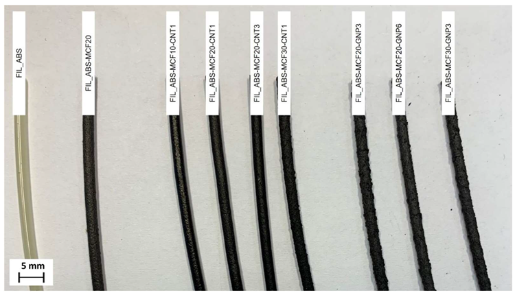 Extruded filaments of neat ABS, ABS/MCF, ABS/MCF/CNT, and ABS/MCF/GNP composites. Each composition is detailed in the inset.