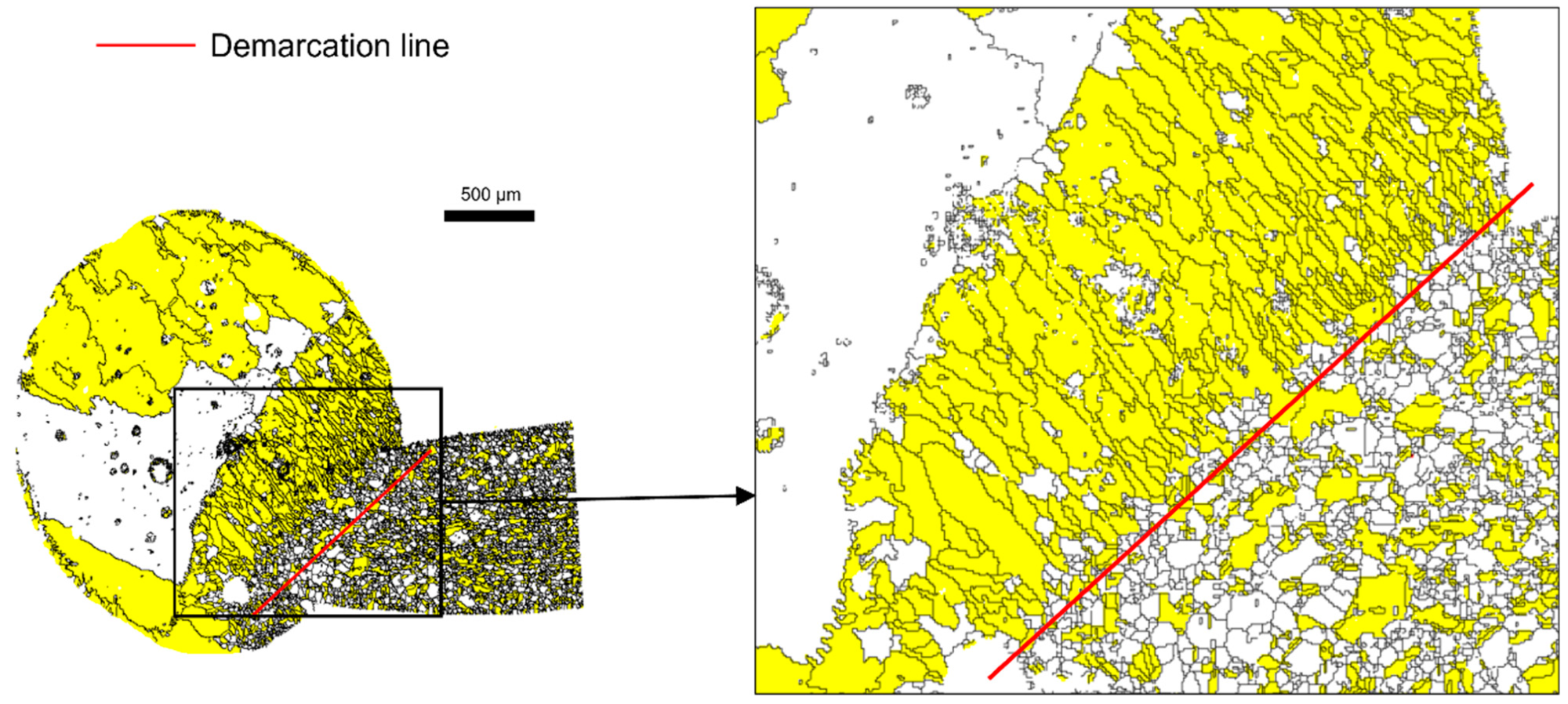 Set demarcation line of the molten mark: the region with grain aspect ratio (GAR) < 0.45 (yellow color) and demarcation line (red line).