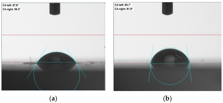 Change in the wetting angle for the pure MgF2 (a) and for the MgF2 + CNTs (b).