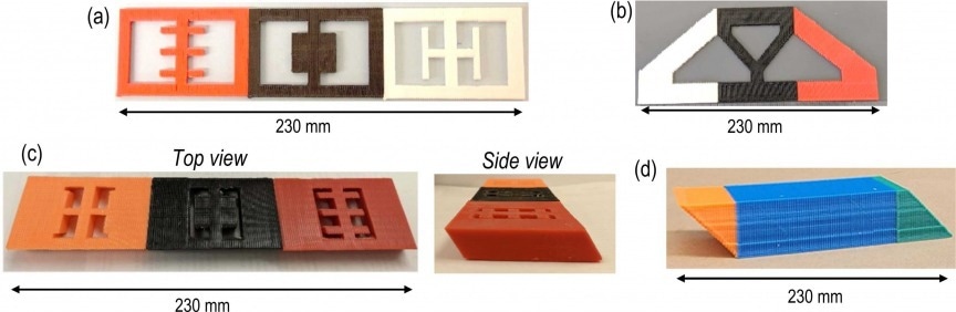 3D Printing Process for Faster, More Precise Printing of Complicated Parts.