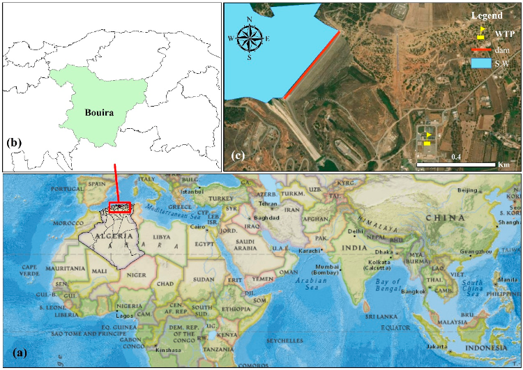 Map showing the sludge sampling location of the studied area. (a) Algeria; (b) Bouira city; (c)water treatment Plant.
