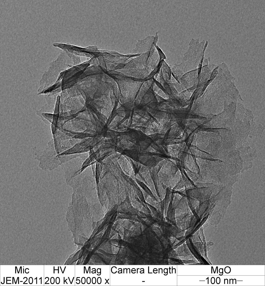Researchers Test Iodine-Doped Graphene Oxide as an Electrocatalyst