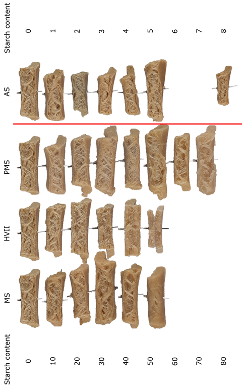 Images of total structures after cutting MS, HVII, PMS, or AS in combination with gluten in HTSC.  The numbers in the left column indicate the amount of starch added (dB).  The amount of AS added was 10-fold smaller, ranging from 1-8%.  All samples contained 40% dry matter (wb).  The width of each sample was approximately 5 cm.