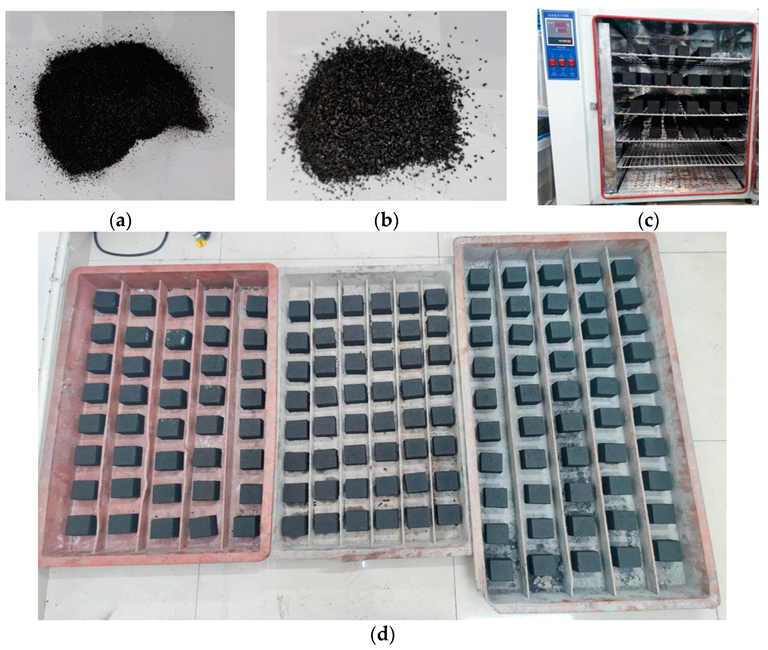 Specimens proportioned using pulverized coal and sodium humate. (a) Pulverized coal; (b) sodium humate; (c) drying oven; (d) and coal briquette specimens.