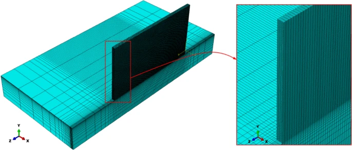 The mesh system used for the final model (14-layer structure).