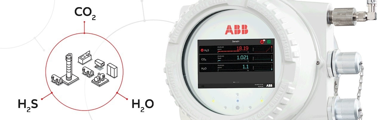 (1/3) One single analyzer for multiple gas contaminants monitoring.