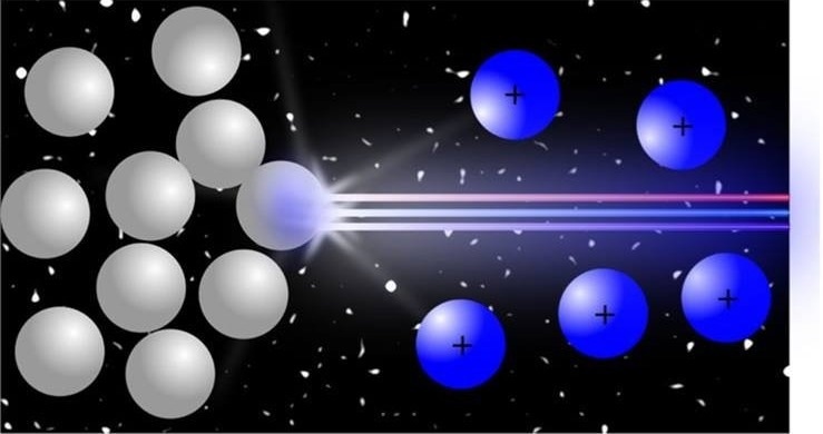 美国科学家使用特殊激光器检测“超痕量”钚的三步共振光电离光谱