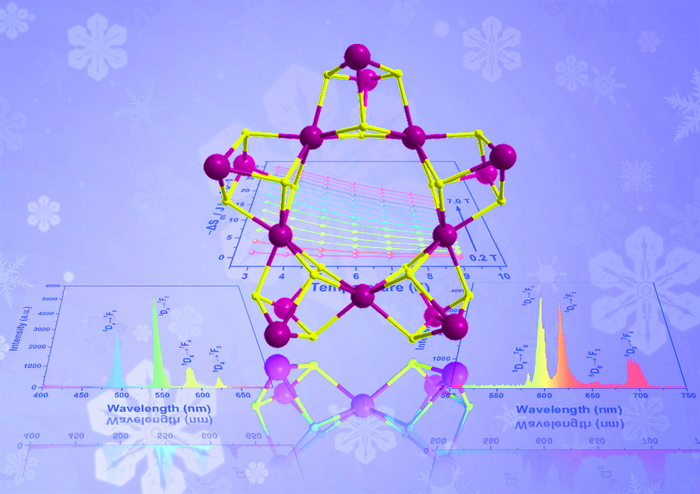 Designing a Novel Family of Metallic Compounds.