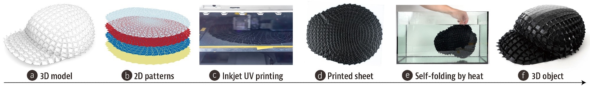Semi-Folding Origami Sheets Deliver New Dimension for 3D Printing