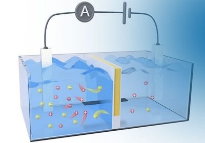 New Membrane Technology Converts Saltwater Gradients into Power
