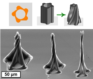 Engineers Create New Miniature Shapes Using Capillary Forming Process